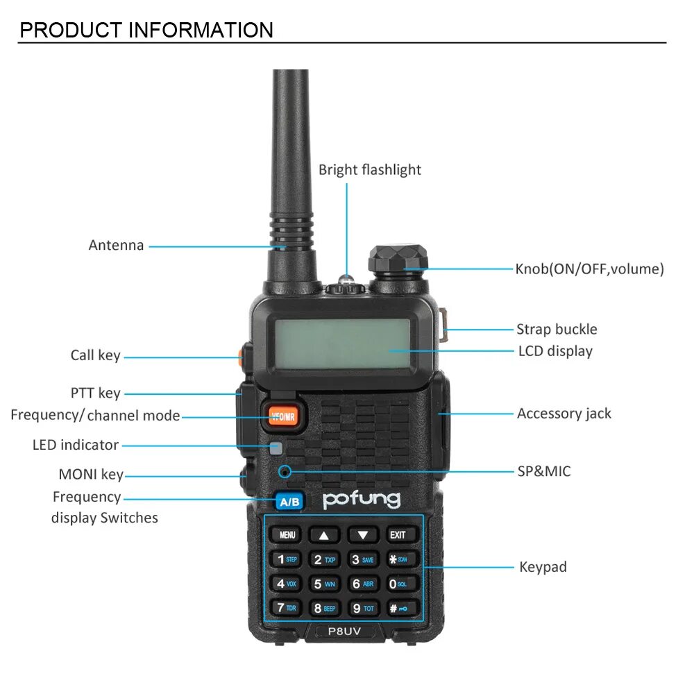 Рация баофенг UV-5r дальность. Baofeng UV-5r 5w. Баофенг 5 ватт. Дальность рации Baofeng.