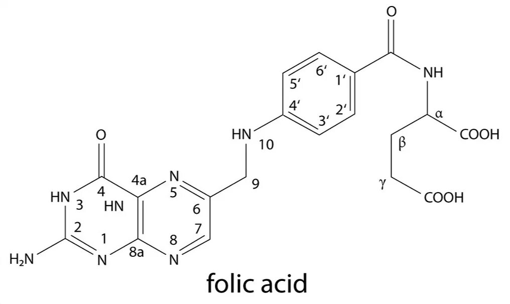 Фолиевая кислота формула