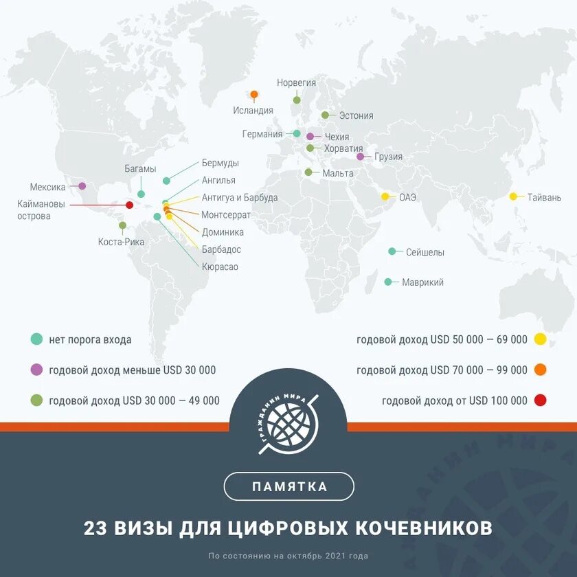Виза visium deutachland germany allemange. Испания виза для фрилансеров. Виза цифрового кочевника страны. Виза цифрового кочевника страны. Виза "голубой карточки в евросоюзе.