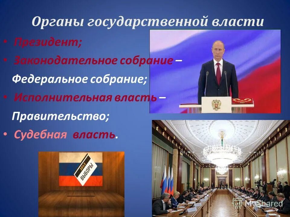 Высший орган закон власти. Органы государственной власти. Государственная власть в России. Законодательные и исполнительные органы власти. Государственная исполнительная власть.