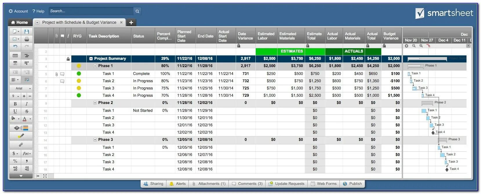 Task completed c. Smartsheet таблицы. Smartsheet скрины работ. Таск трекер. Таск трекинг автоматизация.