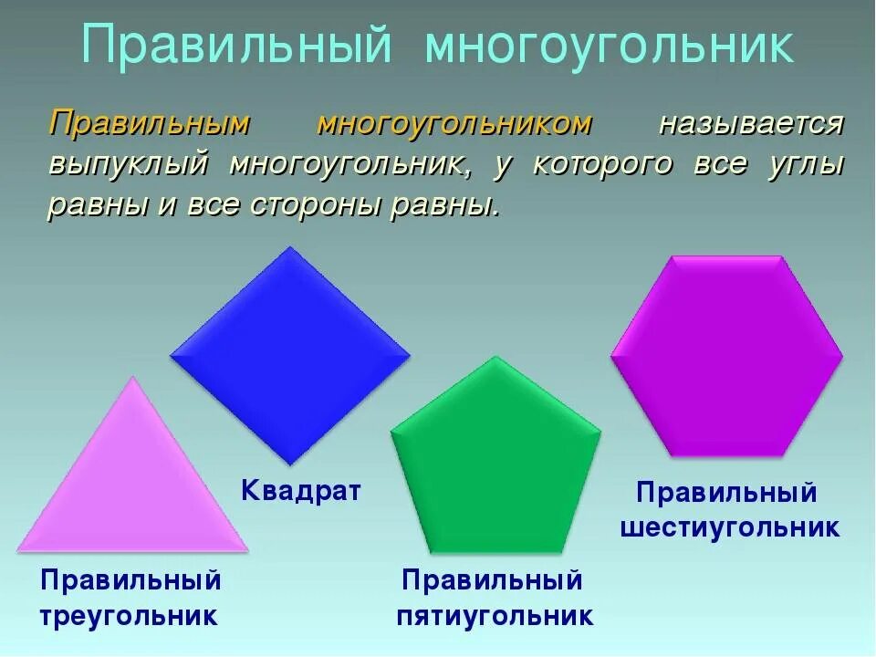 Вершина пятиугольника. Правильный многоугольник. Правильныемногоугольики. Много угольники и из названия. Правильный выпуклый многоугольник.