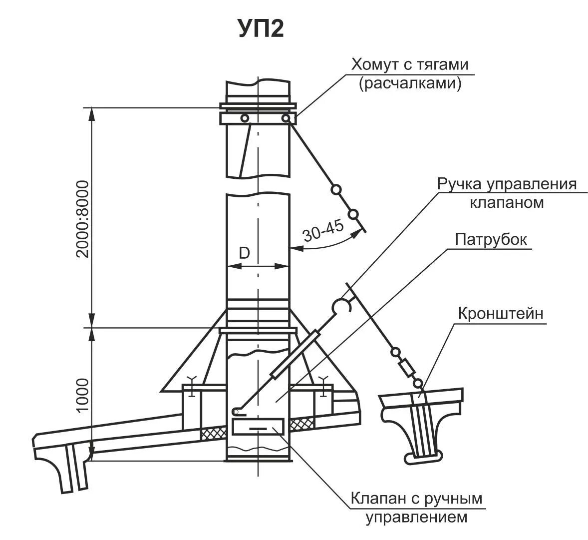 Узел прохода уп1. Узел прохода уп-1 630. Узел прохода уп1 монтаж. Уп1-03 узел прохода. Узел вентиляционной шахты