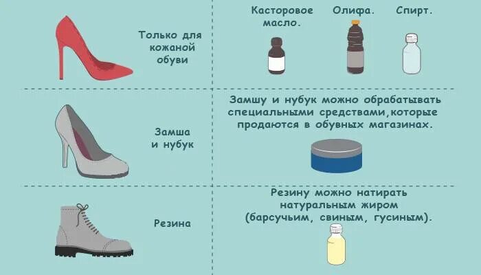 Почему скрипит обувь и что делать. Скрипит каблук при ходьбе. Скрипят ботинки при ходьбе что делать. Скрипит подошва обуви. Подошва и каблуки для обуви.