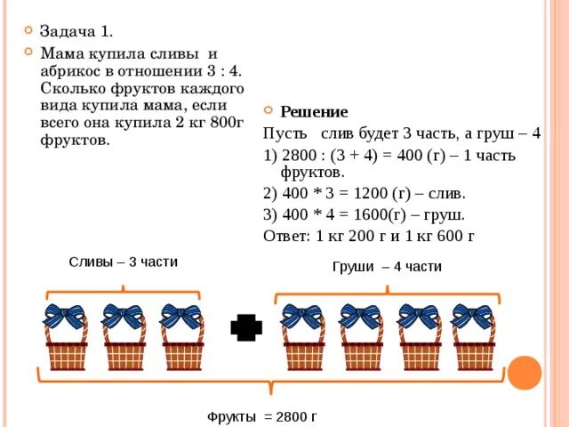 Задача мама купила