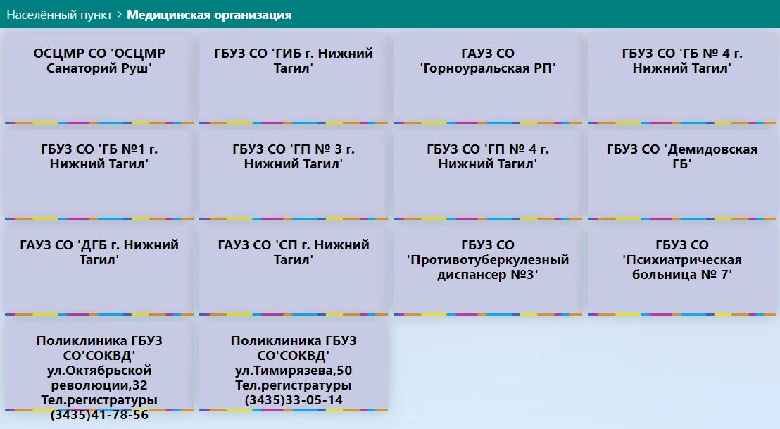 Женский консультация телефон нижний тагил. Регистратура 96 Нижний. Регистратура 96 Нижний Тагил. Регистратура 96 Нижний Тагил запись. Самозапись 96 Нижний Тагил.