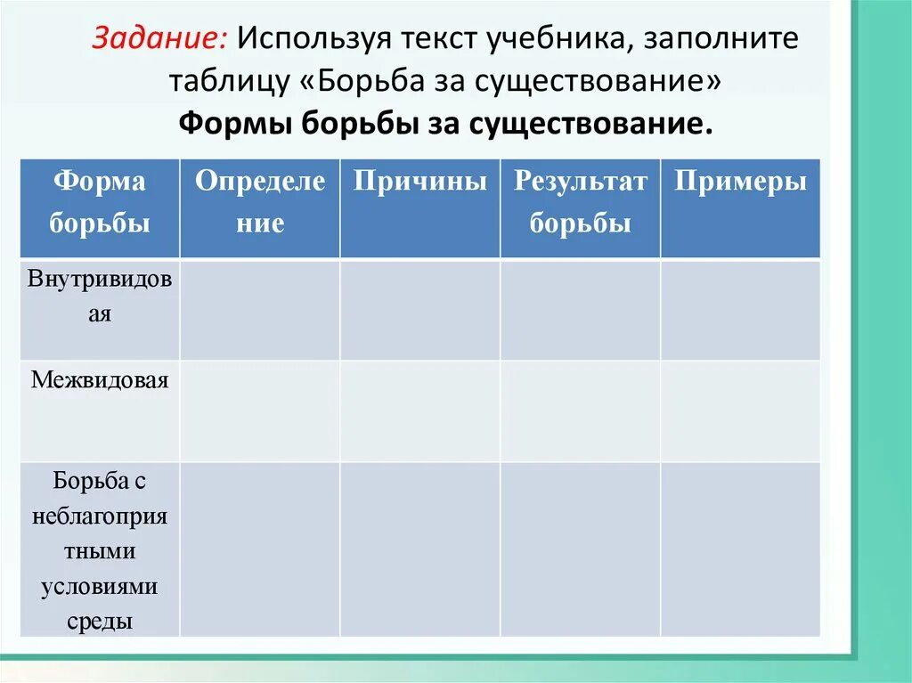 Формы борьбы за существование таблица. Борьба за существование таблица. Таблица по биологии формы борьбы за существование. Таблица формы борьбы за существование 9. Борьба за существование и естественный отбор конспект