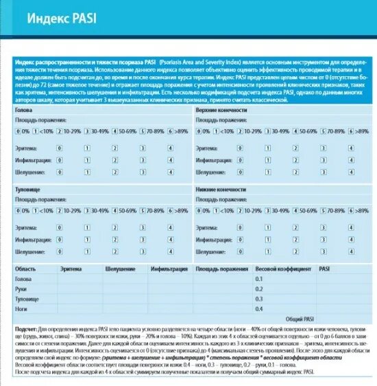 Советы красоты. Составление плана лечения больного. Пас лечение. Примерная схема лечения тонзиллором. Horrorfield скрины из игры.