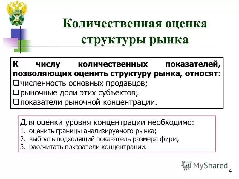 оценка уровня концентрации на отраслевых рынках. количественная и качественная характеристика рынков. количественная и качественная характеристика рынков. информация для анализа рынка. количественная и качественная характеристика рынков.