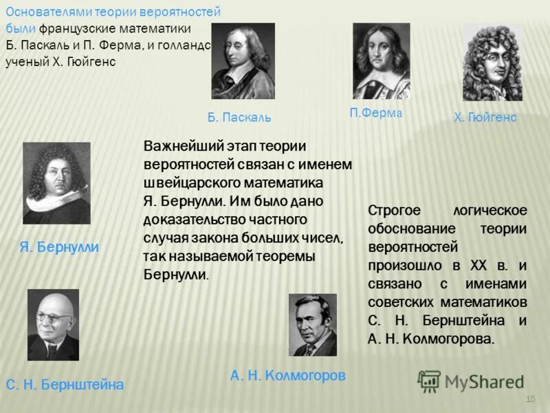 1 математическая теория. Основатели теории вероятности. Ученые создатели теории вероятности. Теория вероятности ученые. Известные теории.