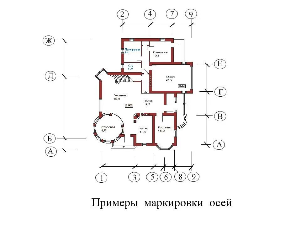 Простановка осей на чертежах. Расположение осей на плане. Оси на чертеже жилого дома. Оси на чертеже. Привязка координационных осей