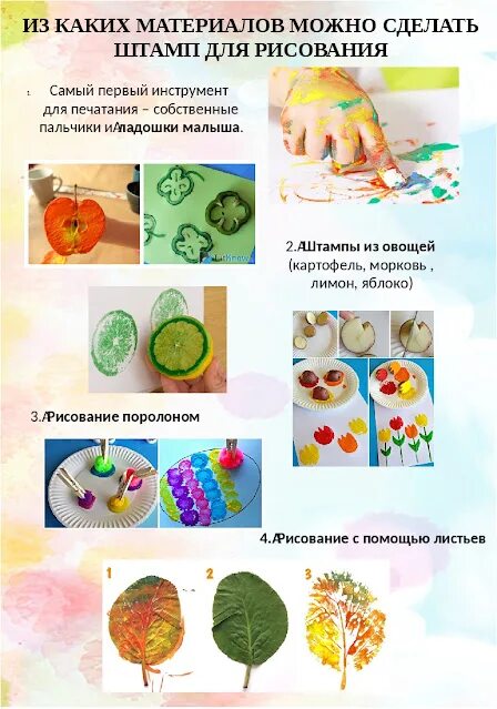 Дополнительная программа нетрадиционное рисование