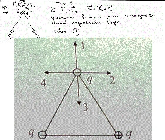 Три одинаковых положительных точечных. Заряды, расположенные в Вершинах треугольника. Направление результирующего вектора напряженности поля. На Вершинах равностороннего треугольника расположены заряды. Направление силы, действующей на заряд :.