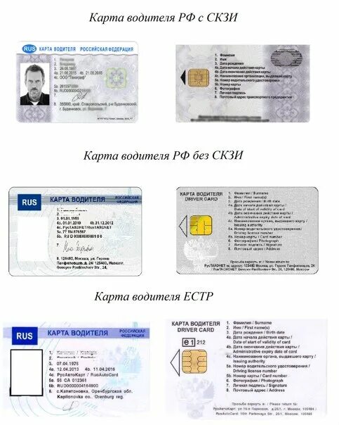 Карточка водителя для тахографа ЕСТР. Карта водителя для тахографа и СКЗИ отличия. СКЗИ водительская карточка. Карта водителя для тахографа с блоком СКЗИ. Мфц карты тахографа