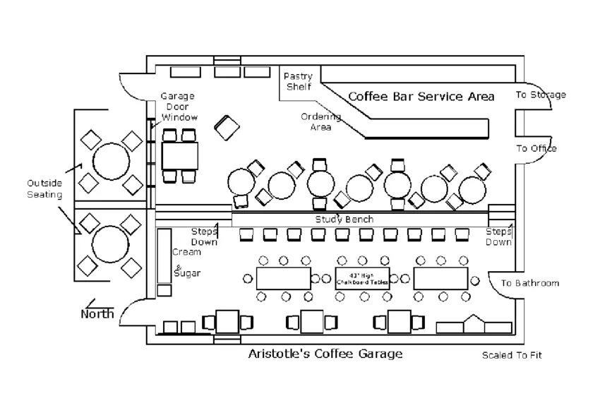 Lay out on the orders