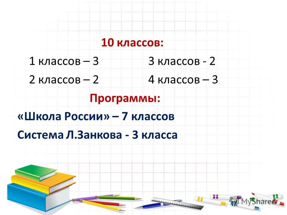 Программа 3 класса. Система Занкова 3 класс 1 четверть. Уравнения 3 класс система Занкова. Уравнения 3 класс 1 четверть школа России. Тест 3 класс занков