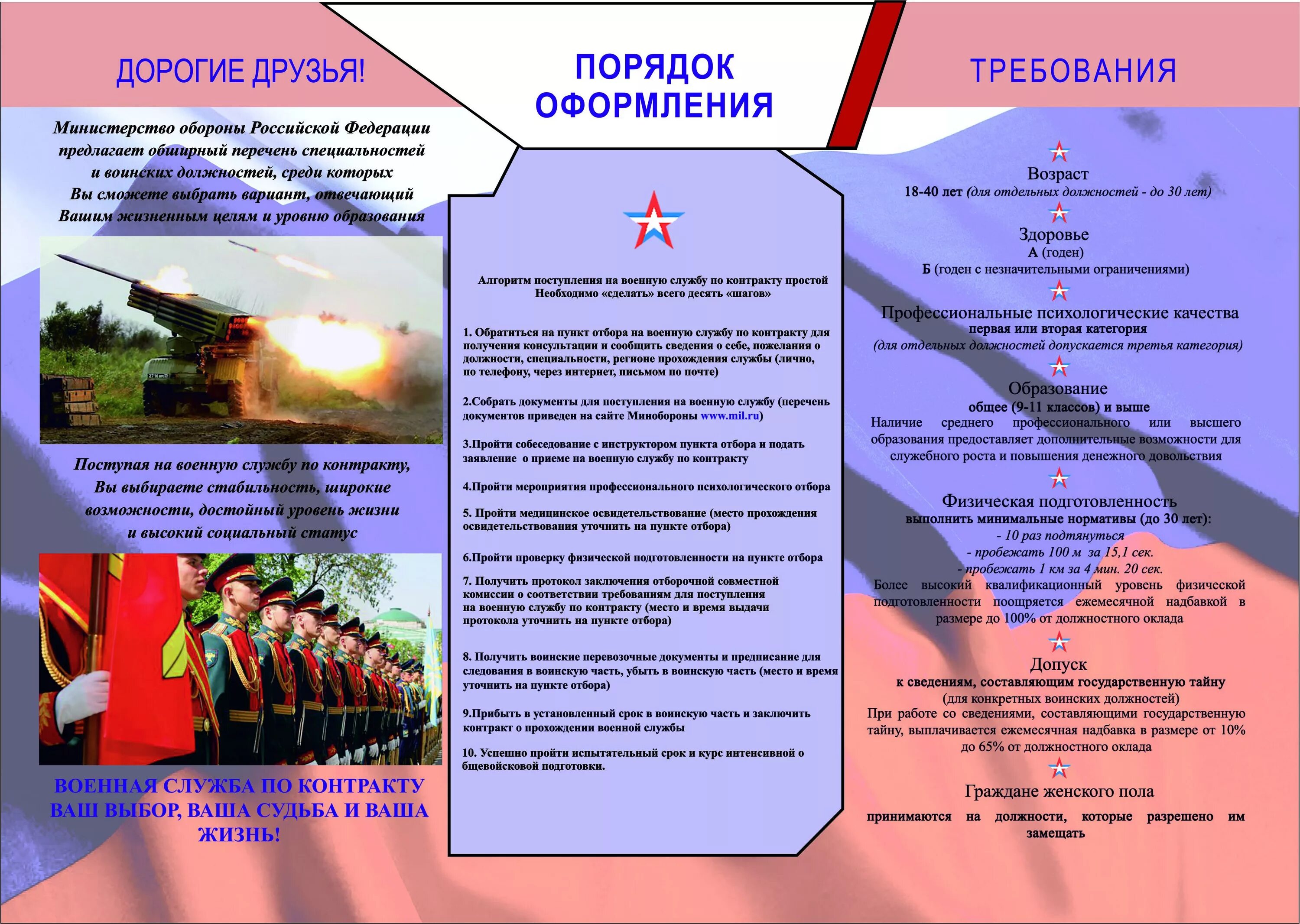 Военную службу по контракту владивосток. Буклет служба по контракту. буклет военная служба по контракту. брошюра для военнослужащих. брошюры служба по контракту.