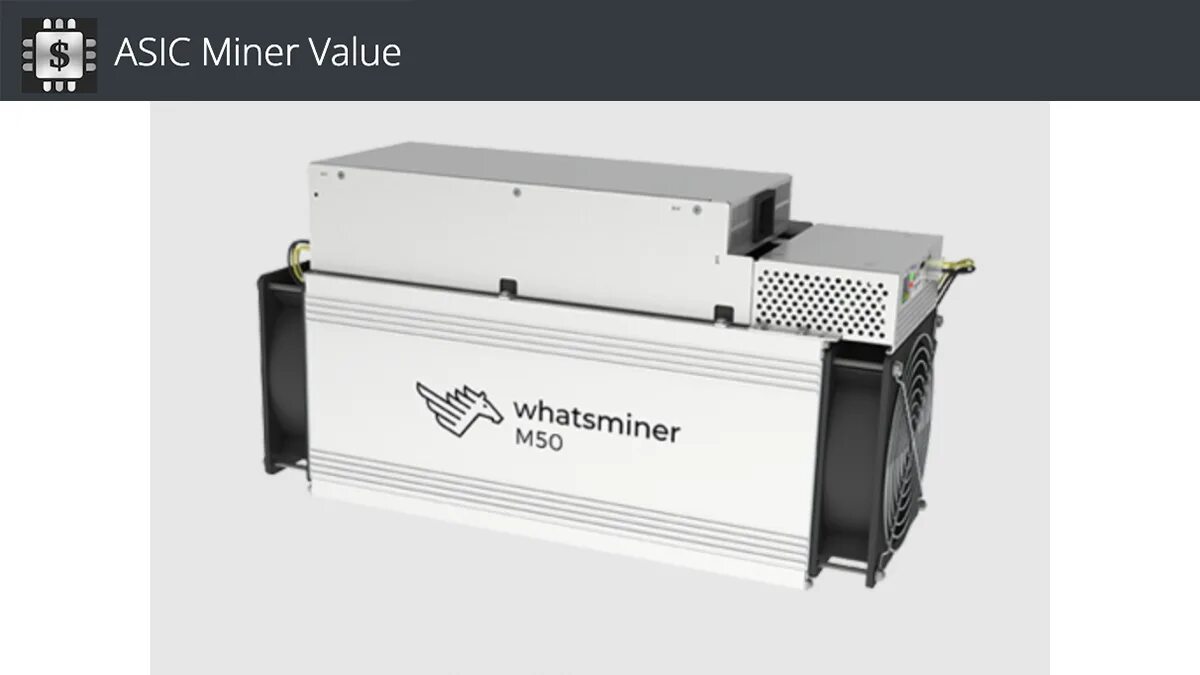 Whatsminer m53. WHATSMINER m50 112th, 29w. WHATSMINER m50 120th. WHATSMINER m50 112 th/s. ASIC майнер WHATSMINER m50s.