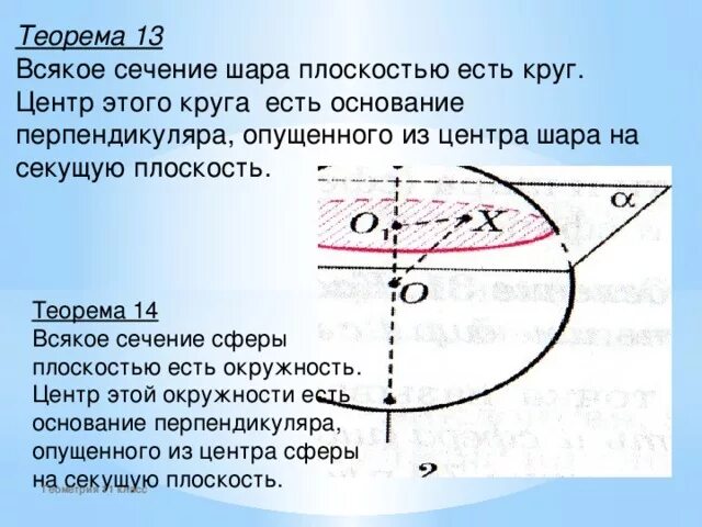 Сечение шара плоскостью есть. Сечение шара плоскостью есть окружность. всякое сечение сферы плоскостью есть. всякое сечение сферы плоскостью есть окружность. теорема о сечении шара плоскостью.