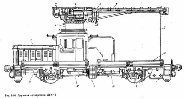 Самоходный железнодорожный вагон 7. ДГКУ дрезина чертежи. Дрезина ДГКУ-5 чертежи. Дрезина ДГКУ технические характеристики. Дрезина ДГКУ-6 чертеж.
