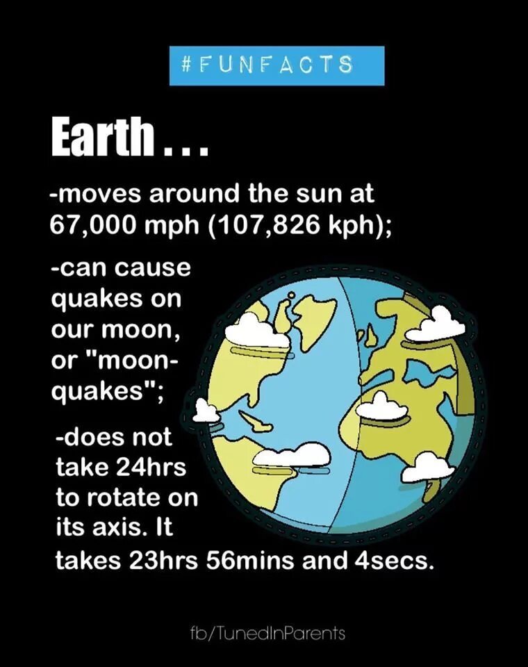 Земля плоский стиль. Equinox перевод. The earth moves around the sun. Earth moving перевод. Interesting facts about earth.