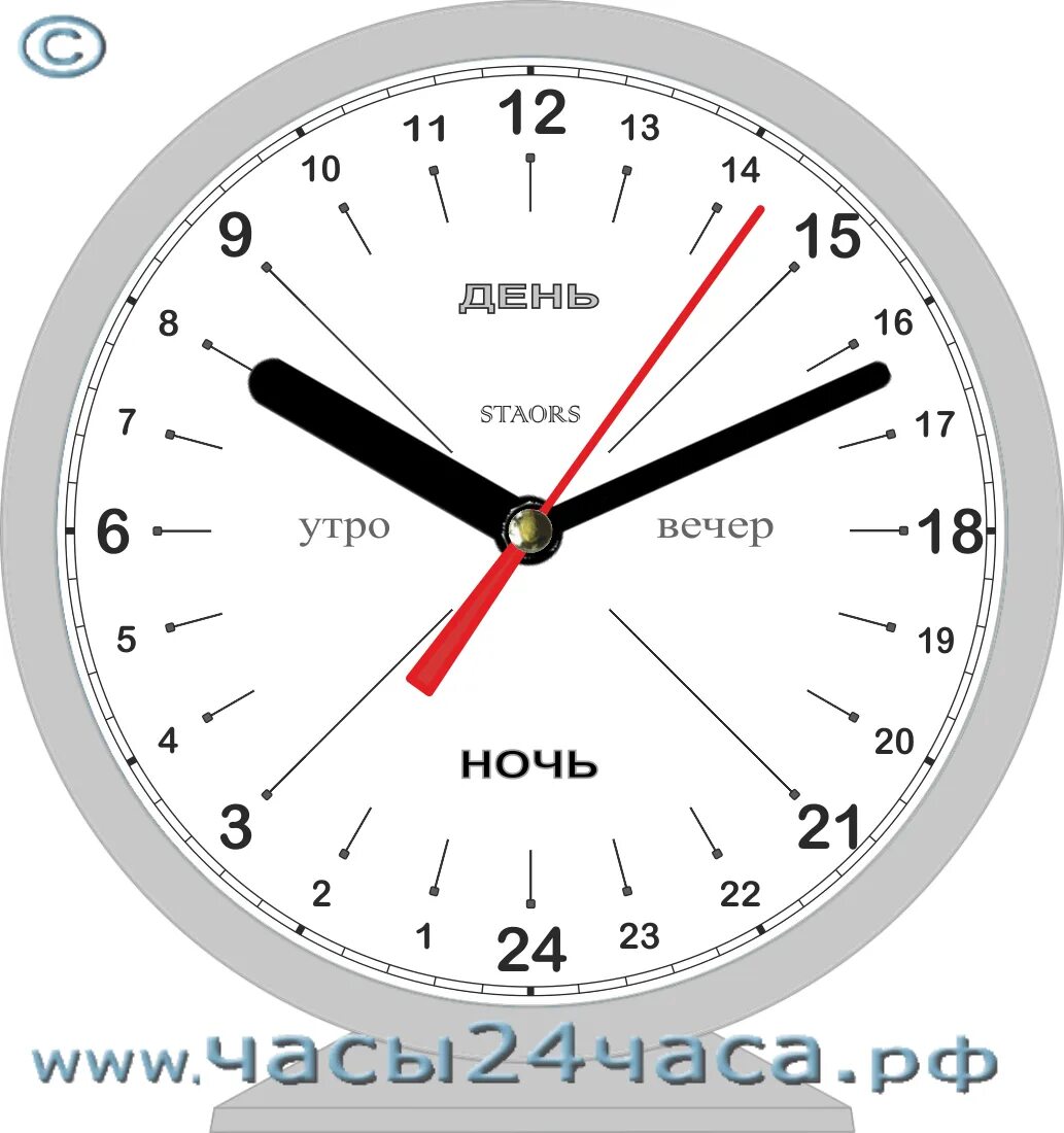 Как правильно 3 утра или ночи