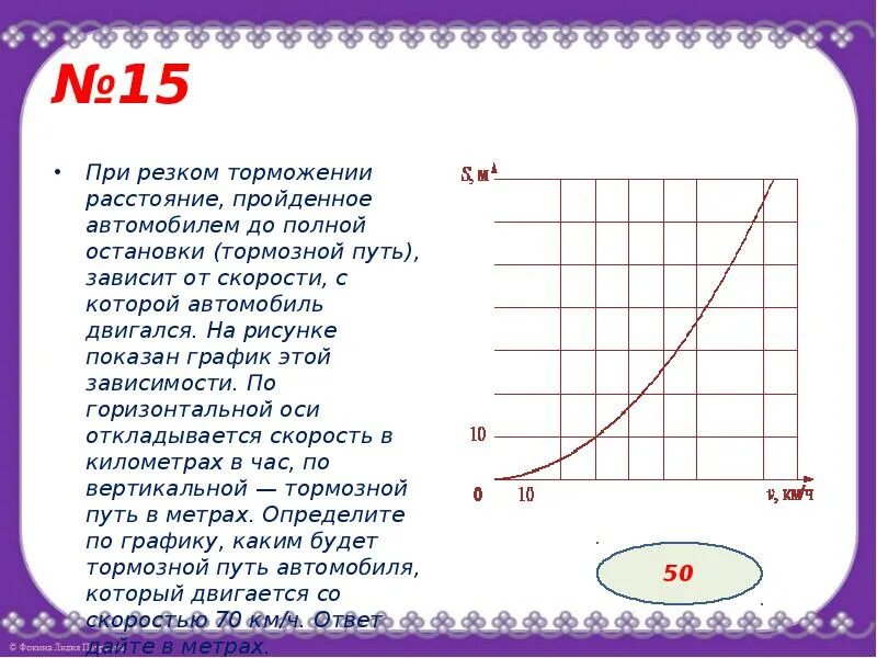 На графике показан график разогрева двигателя легкового автомобиля. От чего зависит расстояние пройденное.