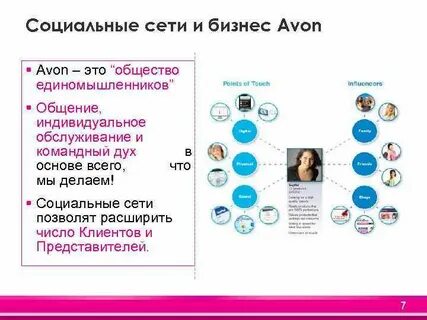 Точка представитель