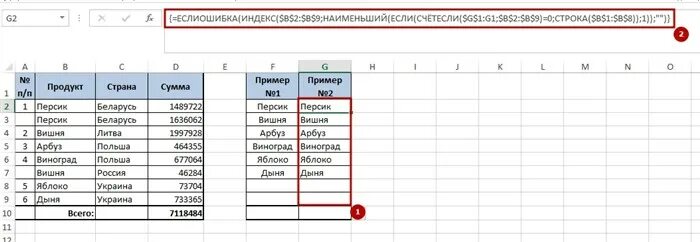 Уникальные значения столбца. Уникальные значения в столбце excel. Подсчет уникальных значений в excel. Уникальный список значений. Общие значения в таблице excel.