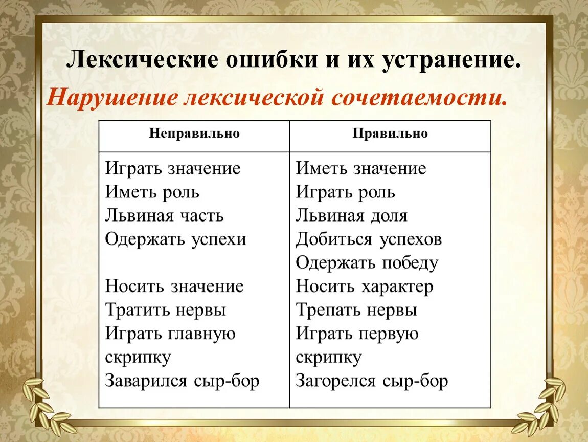 Что значит играет роль. Лексические ошибки. Лексиксическая ошибка. Лексические ошибки примеры. Типичные лексические ошибки.