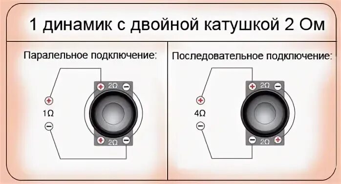 Как подключить саб 2 2