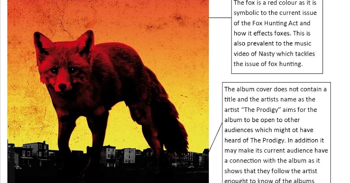 Prodigy альбомы. Prodigy альбом с лисой. Prodigy 2015. Prodigy the day is. Prodigy the day is my.