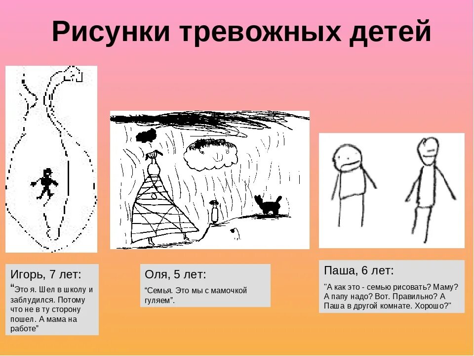 Тревога разбор. Психологический анализ рисунка. Психология рисунок. Психология рисунок для детей. Анализ рисунка ребенка психология.