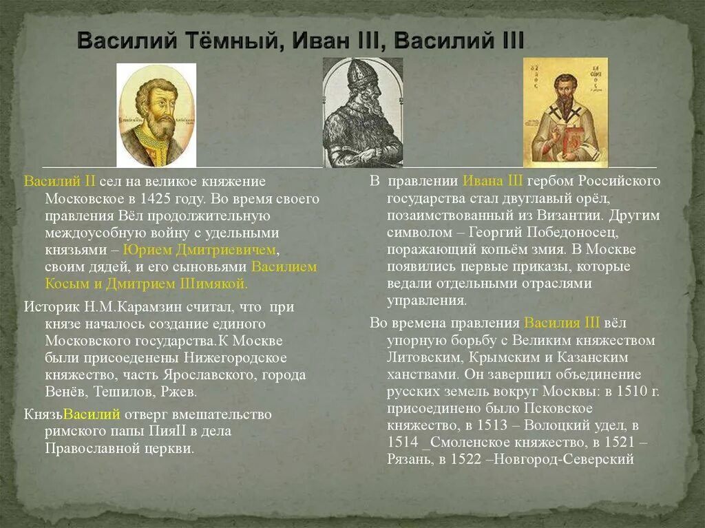 Современники правления Василия II темного.