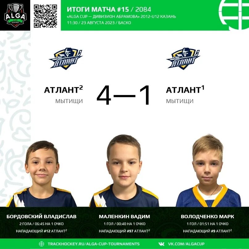 Alga Cup Казань 2024.