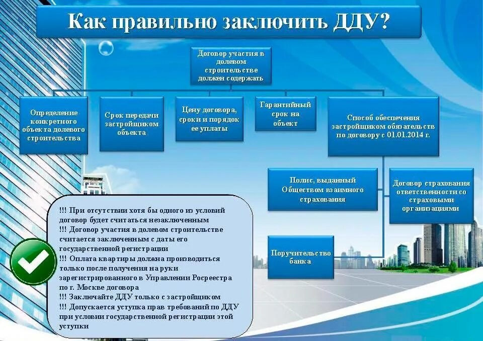 Договор долевого участия в строительстве. Схема долевого участия в строительстве. Регистрация договора участия в долевом строительстве. Особенности договора долевого участия в строительстве. Переуступка прав долевого участия