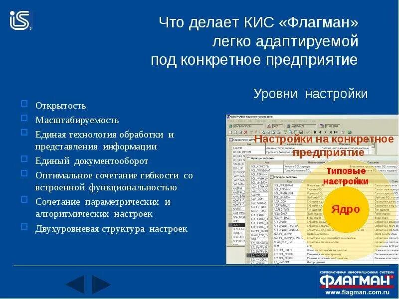 Приложение kisy
