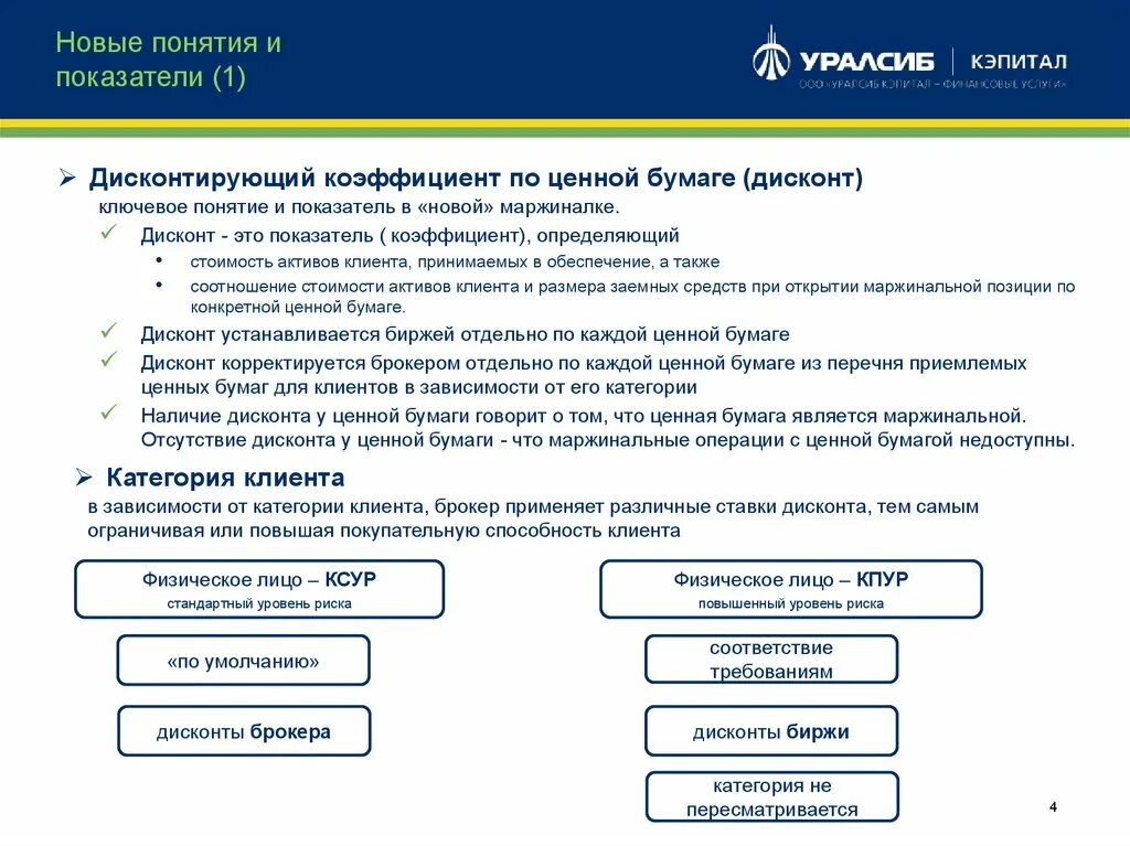 Маржинальные ценные бумаги это. Дисконт ценных бумаг. Позиции маржинальной торговли. Маржинальные операции. Убытков от операций с ценными