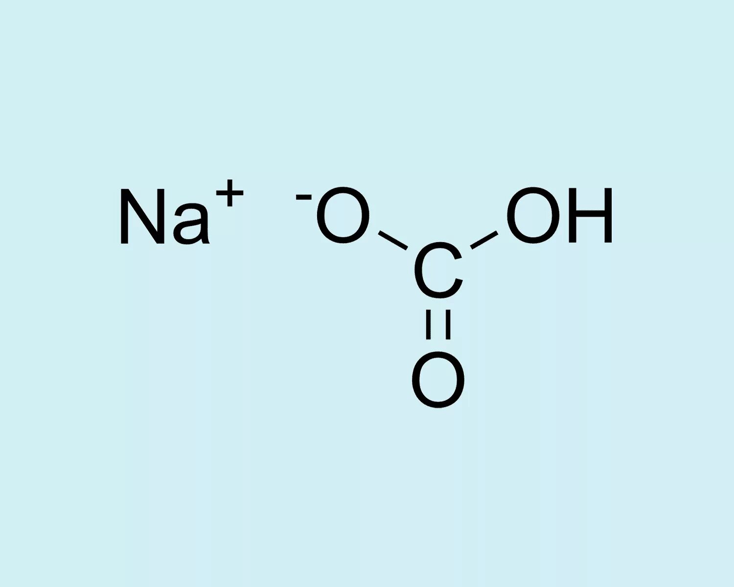 Nahco3 соединение. Гидрокарбонат натрия формула химическая. Бикарбонат натрия формула. Бикарбонат натрия структурная формула. Сода формула гидрокарбонат натрия.