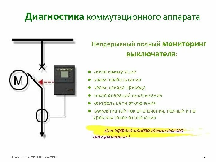 Отключение по току. Устройство учета коммутационного ресурса выключателя.. Коммутационный аппарат на схеме. Параметры коммутационных аппаратов. Схема включения и отключения коммутационного аппарата.