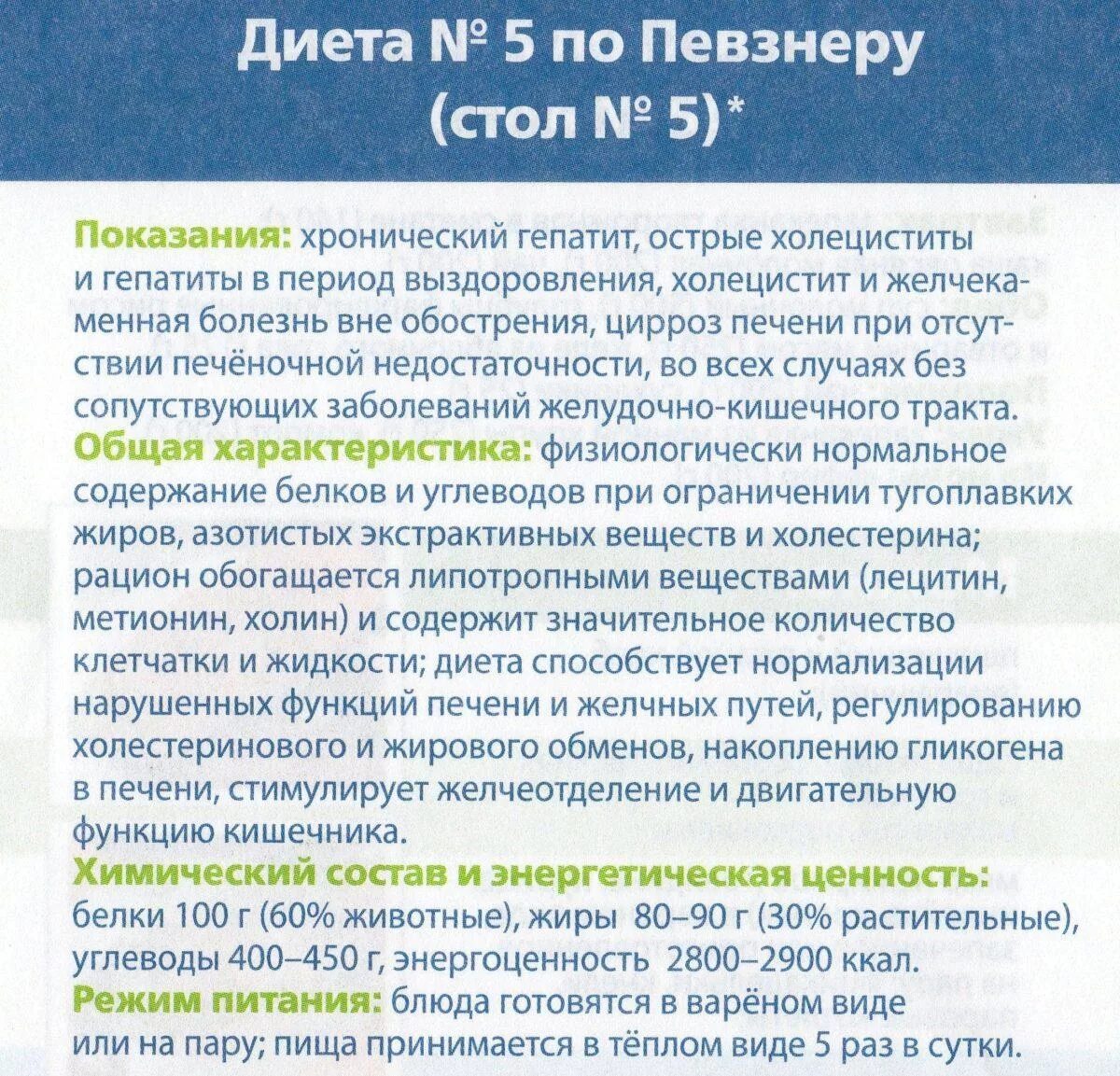 Диета при заболевании желчного пузыря и печени. Диета 5 по Певзнеру. Диета стол 5 по Певзнеру. 5 Стол питания по Певзнеру. Диета 5п по Певзнеру таблица.