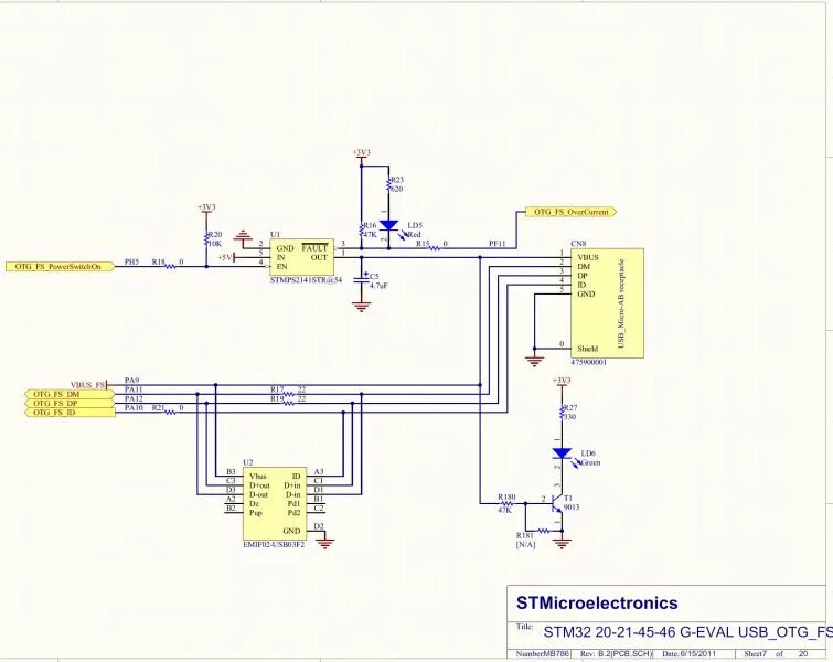 Stm32 usb cdc. Stm32 usb cdc