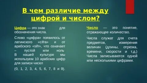 Как правильно цыфра или цифра пишется слово