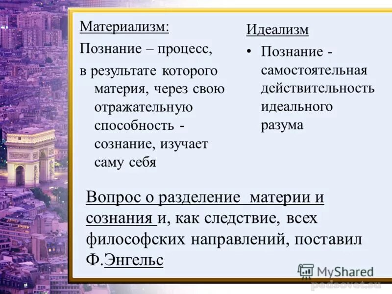 Материалисты и идеалисты в философии. Материализм это в философии. Материализм и идеализм в философии. Познание в материализме. Школа материализма