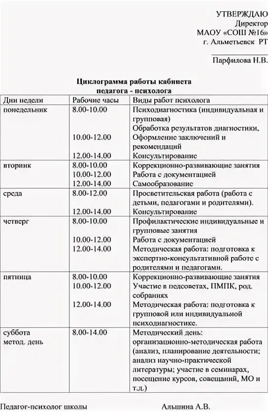 Циклограмма рабочего времени воспитателя ДОУ. Недельная циклограмма педагога психолога в школе. График консультаций педагога-психолога в школе. Сколько часов ставка психолога