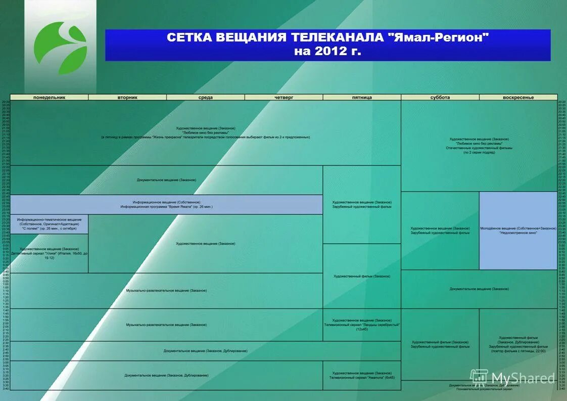 Канал ямал. Сетка вещания. Программная сетка телеканала. Сетка вещания телеканалов. Эфирная сетка вещания.