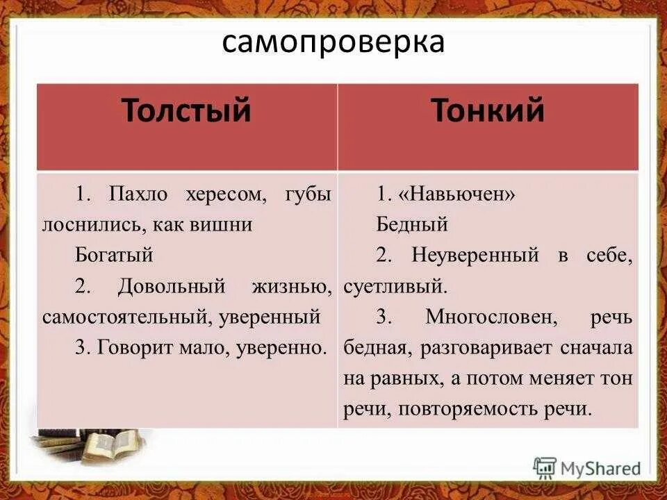 Имя толстого чехов. Характеристика толстый и тонкий. Толстый и тонкий сравнительная характеристика. Толстый и тонкий сравнение героев. Сравнительная таблица толстый и тонкий.