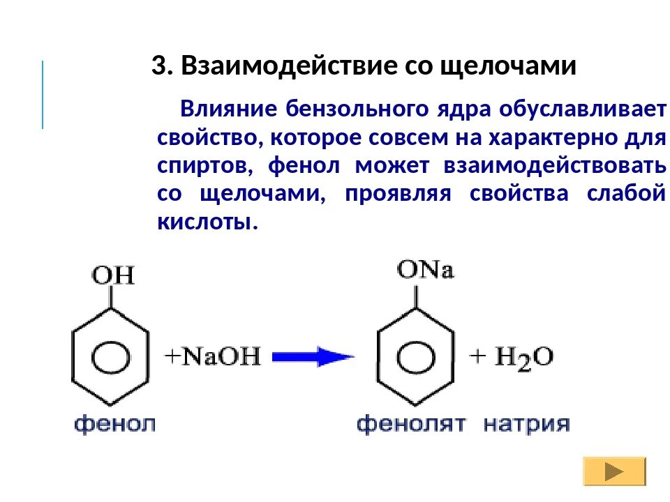 Реакции бензольного кольца фенола