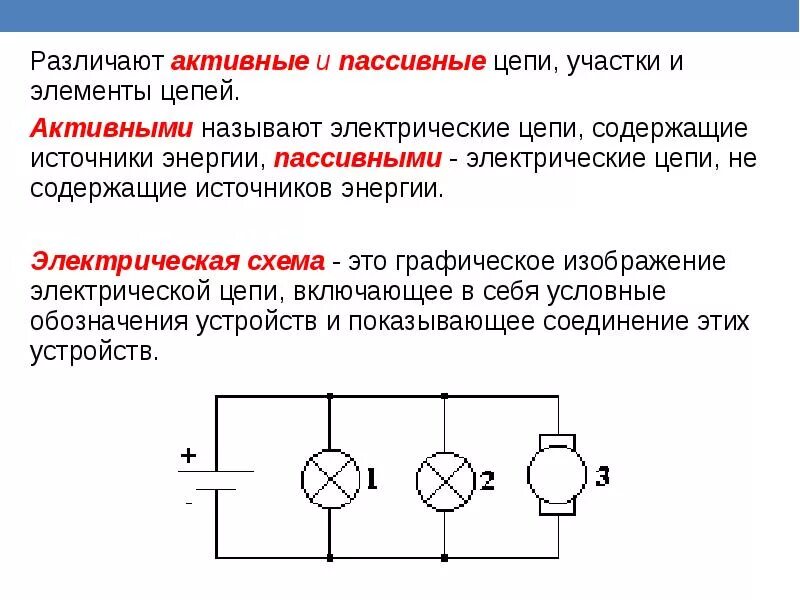 Какой активный компонент. Схема педагогической поддержки детей в доу. Структурная схема передающего оптоэлектронного модуля. Элементы схемы эл. Диоды транзисторы тиристоры.