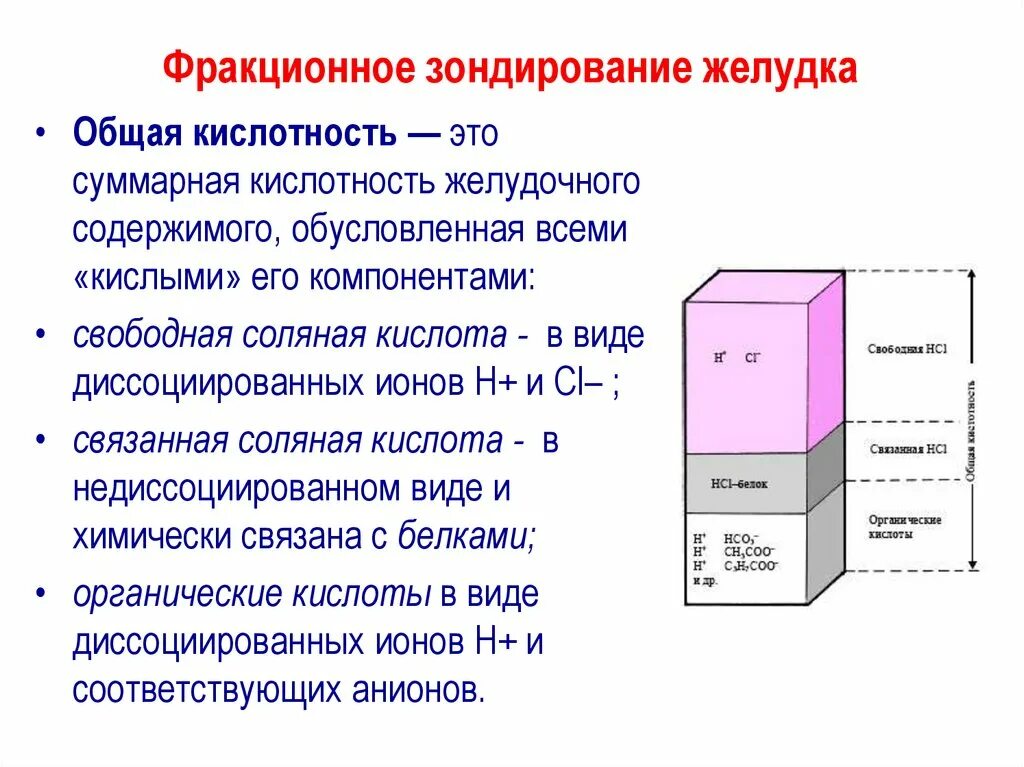 Свободная кислотность. Общая кислотность. Общая активная и потенциальная кислотность. Общая кислотность желудка это. Элементы желудочного содержимого.